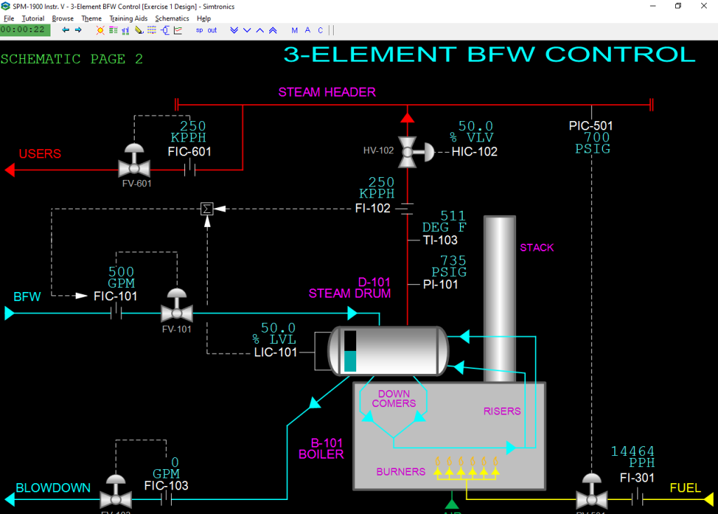 SPM-1900 3-Element BFW Control Black Image