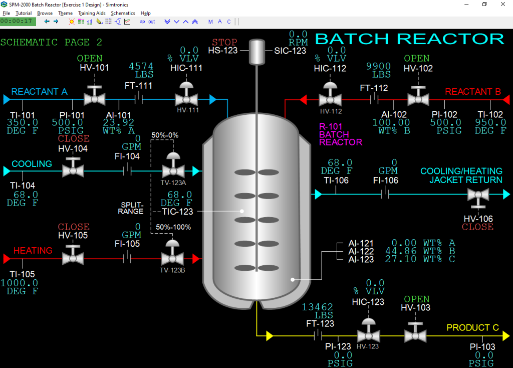 SPM-2000 Batch Reactor Black Image