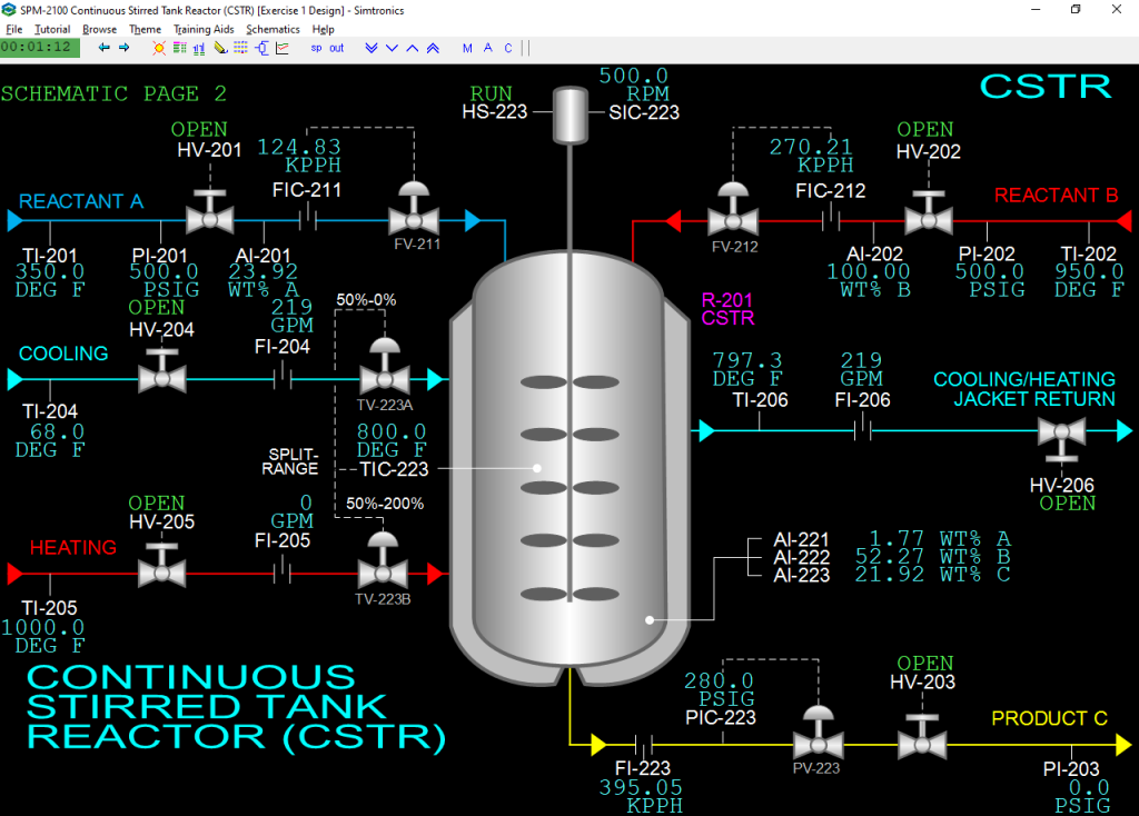 SPM-2100 Continuous Stirred Tank Reactor (CSTR) Black Image