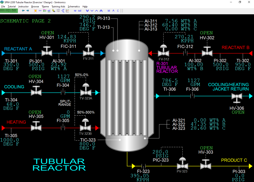 SPM-2200 Tubular Reactor Black Catalog Image