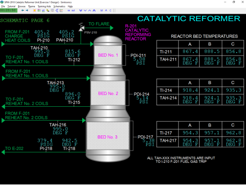 SPM-2910-Catalytic-Reformer-Black-Image