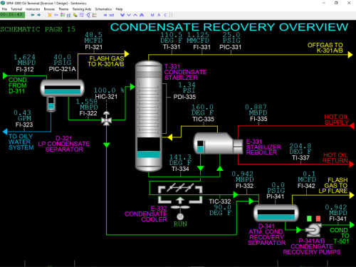 SPM-3080 Condensate Recovery Overview Black