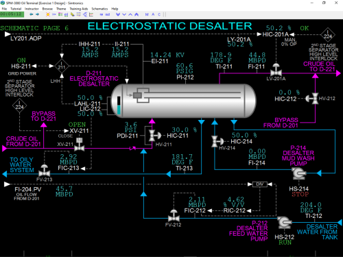 SPM-3080 Electrostatic Desalter Black
