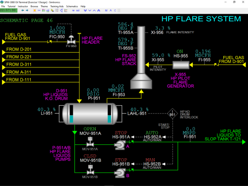 SPM-3080 HP Flare System Black