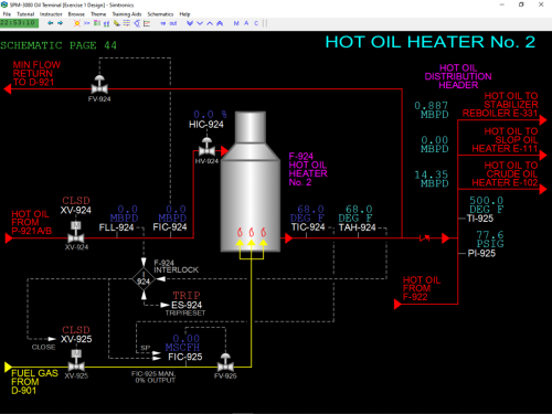 SPM-3080 Hot Oil Heater No. 2 Black