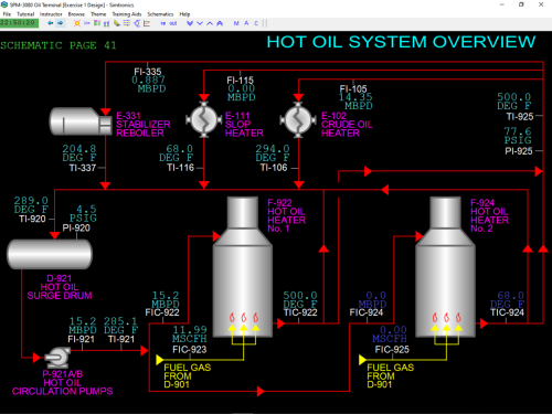 SPM-3080 Hot Oil System Overview Black