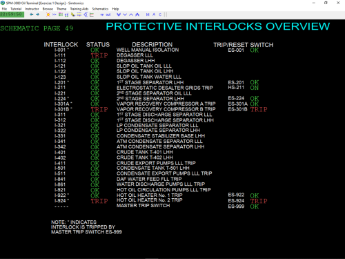 SPM-3080 Protective Interlocks Overview Black