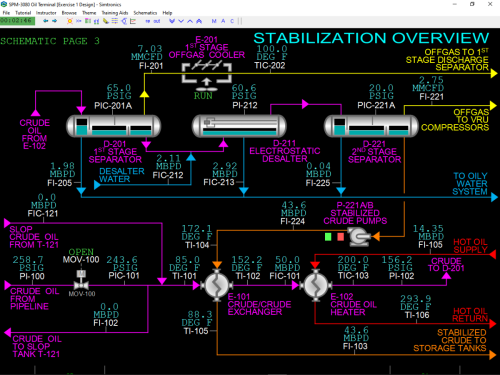 SPM-3080 Stabilization Overview Black