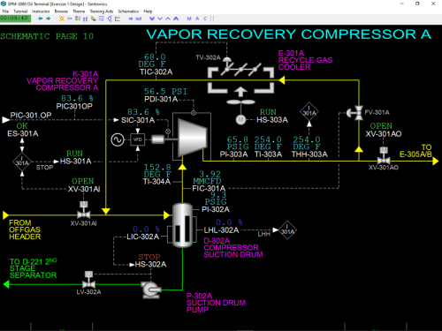 SPM-3080 Vapor Recovery Compressor A Black