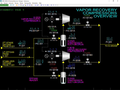 SPM-3080 Vapor Recovery Compressors Overview Black