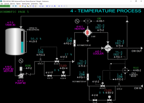 CPM-200-Temperature-Process-Black-Catalog-Image