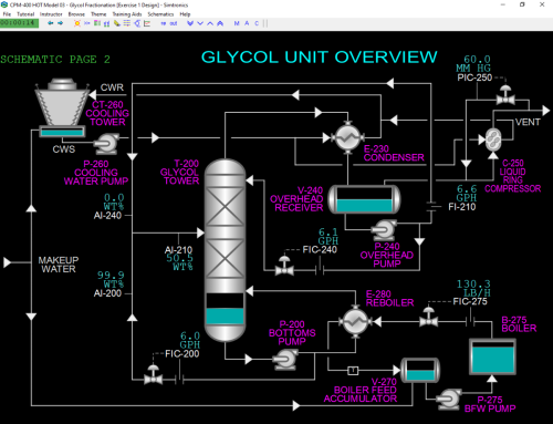 CPM-400-Glycol-Unit-Overview-Black-Catalog-Image