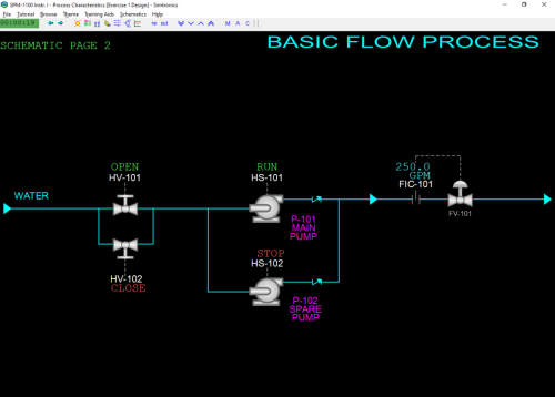 SPM-1100-Basic-Flow-Process-Black-Catalog-Image