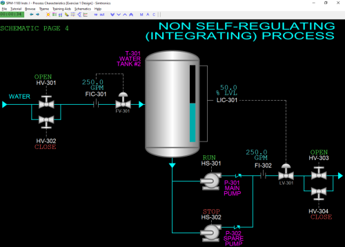 SPM-1100-Non-Self-Regulating-Integrating-Process-Black-Catalog-Image
