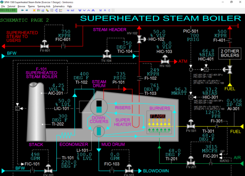 SPM-1500-Superheated-Steam-Boiler-Black-Image