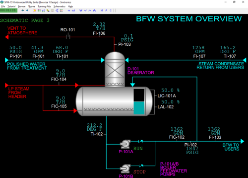 SPM-1510-BFW-System-Overview-Black-Image