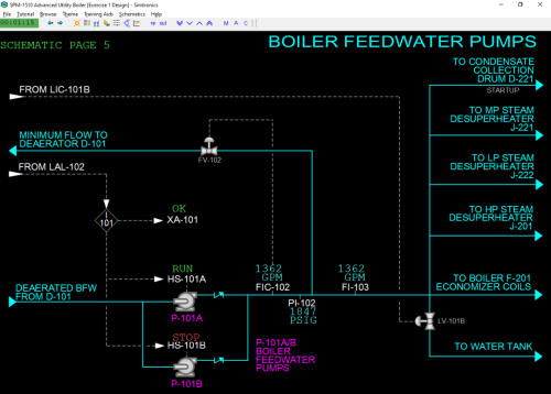 SPM-1510-Boiler-Feedwater-Pumps-Black-Image