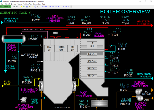 SPM-1510-Boiler-Overview-Black-Image