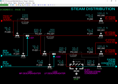 SPM-1510-Steam-Distribution-Black-Image