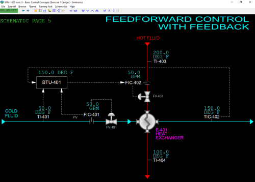 SPM-1600-Feedforward-Control-with-Feedback-Black-Image