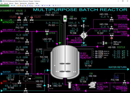 SPM-2010-Multipurpose-Batch-Reactor-Black-Image