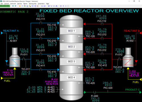SPM-2300-Fixed-Bed-Reactor-Overview-Black-Image