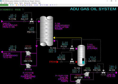SPM-2500-ADU-Gas-Oil-System-Black-Image