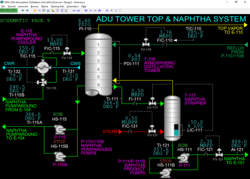 SPM-2500-ADU-Tower-Top-Naphtha-System-Black-Image