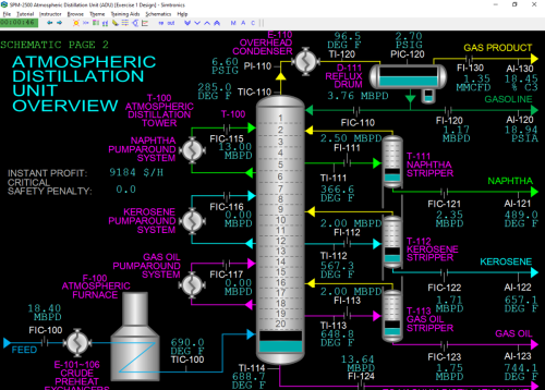 SPM-2500-Atmospheric-Distillation-Unit-Overview-Black-Image