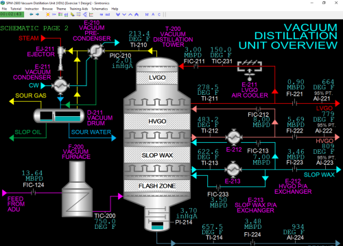 SPM-2600-Vacuum-Distillation-Unit-Ovrview-Black-Image