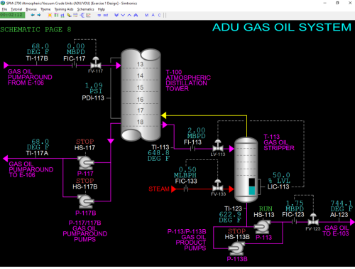 SPM-2700-ADU-Gas-Oil-System-Black-Image