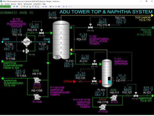 SPM-2700-ADU-Tower-Top-Naphtha-System-Black-Image