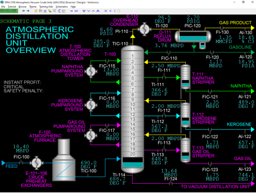 SPM-2700-Atmospheric-Distillation-Unit-Overview-Black-Image
