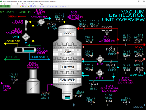 SPM-2700-Vacuum-Distillation-Unit-Overview-Black-Image
