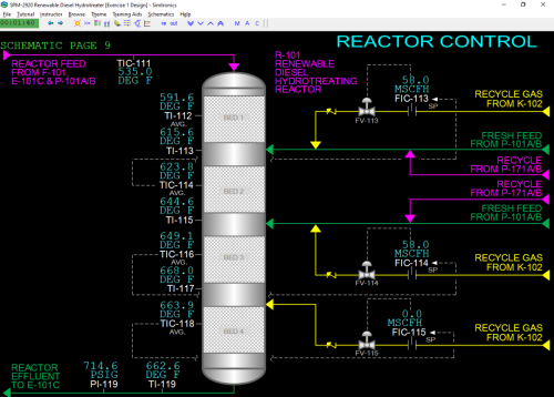 SPM-2920-Reactor-Control-Black-Image