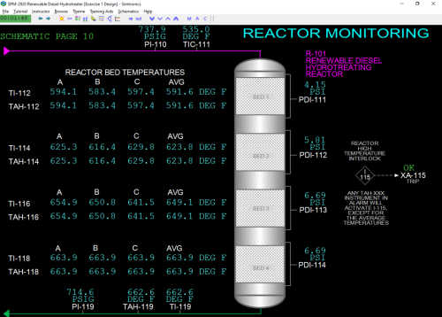 SPM-2920-Reactor-Monitoring-Black-Image