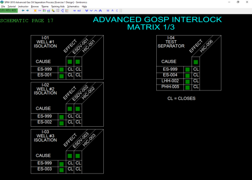 SPM-3010-Advanced-GOSP-Interlock-Matrix-1-Black-Image