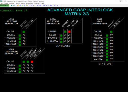 SPM-3010-Advanced-GOSP-Interlock-Matrix-2-Black-Image