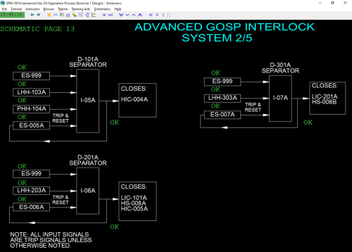 SPM-3010-Advanced-GOSP-Interlock-System-2-Black-Image