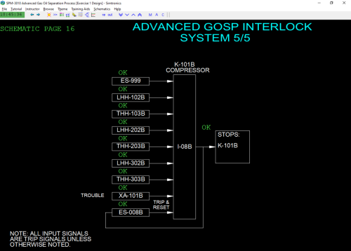 SPM-3010-Advanced-GOSP-Interlock-System-5-Black-Image