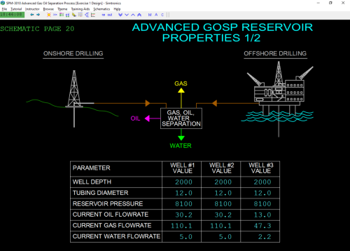 SPM-3010-Advanced-GOSP-Reservoir-Properties-1-Black-Image