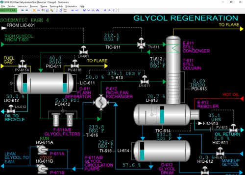 SPM-3030-Glycol-Regeneration-Black-Image