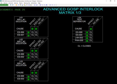SPM-3040-Advanced-GOSP-Interlock-Matrix-1-Black-Image