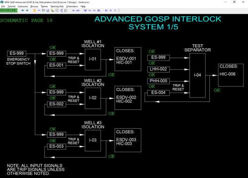 SPM-3040-Advanced-GOSP-Interlock-System-1-Black-Image