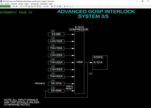 SPM-3040-Advanced-GOSP-Interlock-System-3-Black-Image