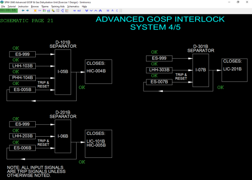 SPM-3040-Advanced-GOSP-Interlock-System-4-Black-Image