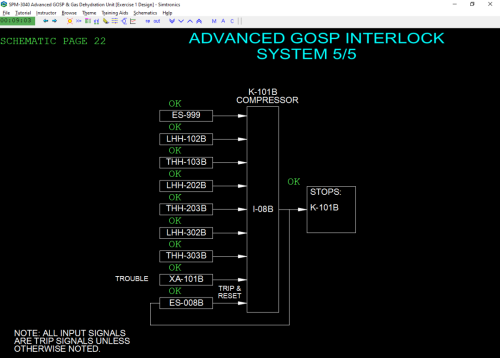 SPM-3040-Advanced-GOSP-Interlock-System-5-Black-Image