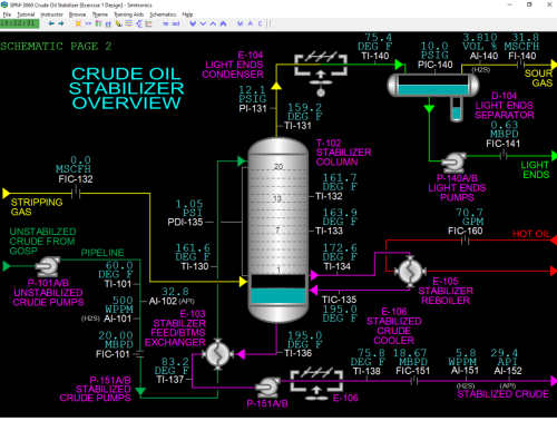 SPM-3060-Crude-Oil-Stabilizer-Overview-Black-Image