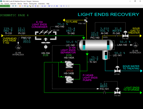 SPM-3060-Lights-End-Recovery-Black-Image