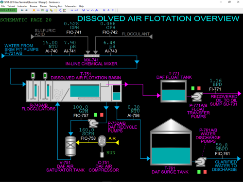 SPM-3070-Dissolved-Air-Flotation-Overview-Black